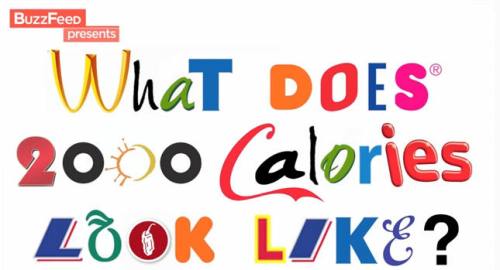 !WhatDoes2000Calories1