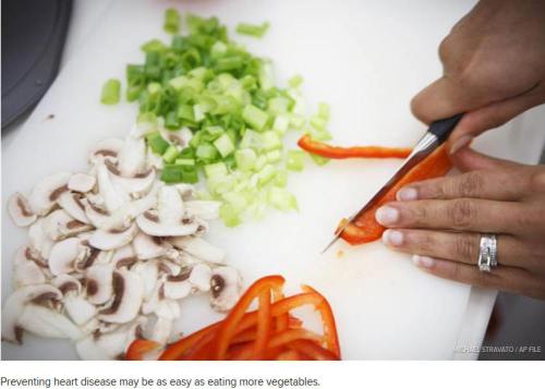 !!!!!PreventingHeartDisease1