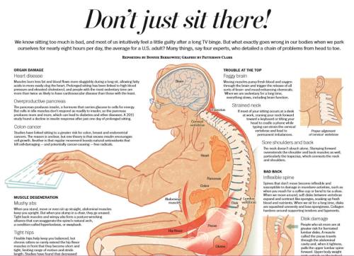 !!!!!DontJustSit There1