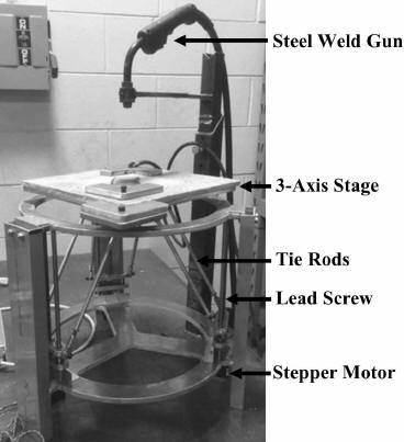 !!!!!3DMetalPrinting1