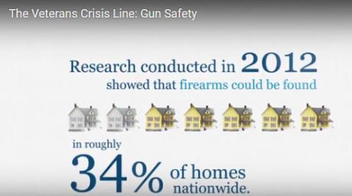 !!!!!VAAddressesSuicide1