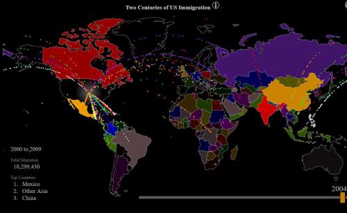 forjamesusimmigration1